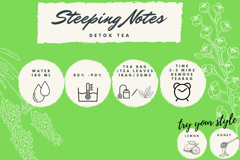 Detox Wellness Tea (Caffeine Free) - Exotic Wellness Health Tea Coffee -BREWS & BLENDS