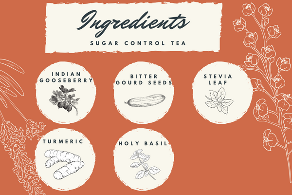 Sugar Control Wellness Tea (Caffeine Free) - Exotic Wellness Health Tea Coffee -BREWS & BLENDS